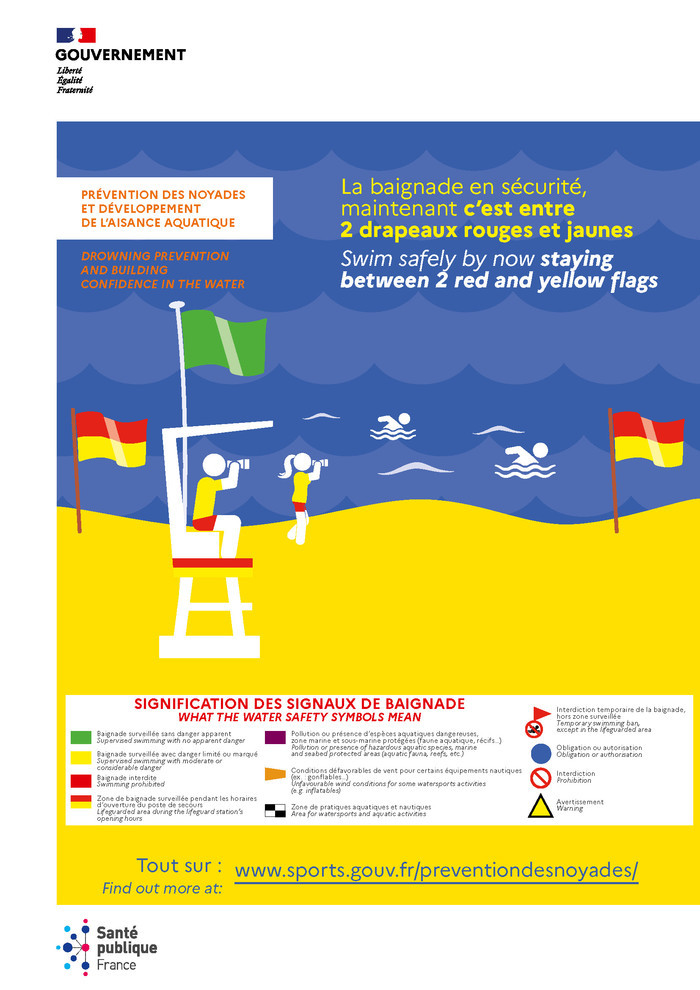 Baignade en sécurité La baignade en sécurité