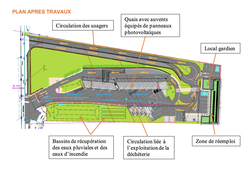 Plan après travaux