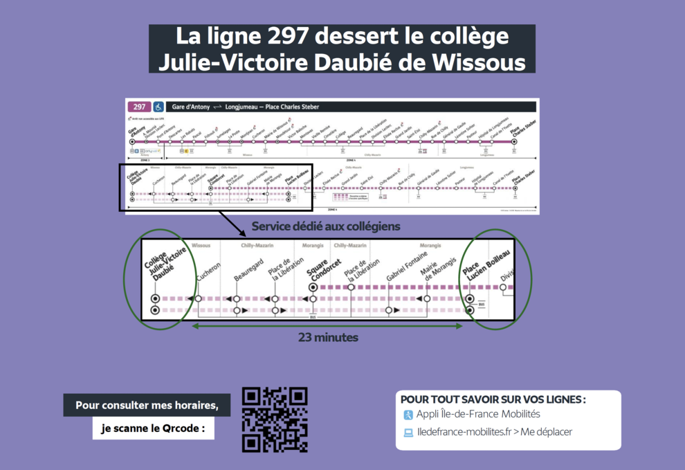 Info Ligne 297