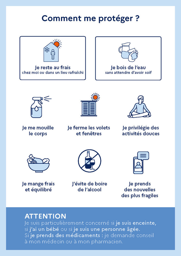 Comment se protéger ? Comment se protéger ?