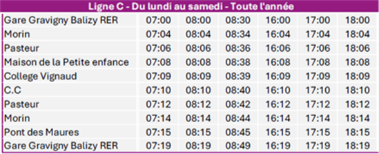 Nouveaux horaires - Ligne C