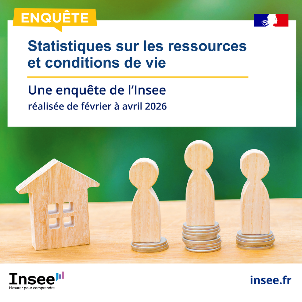 Enquête statistique sur les ressources et les conditions de vie 