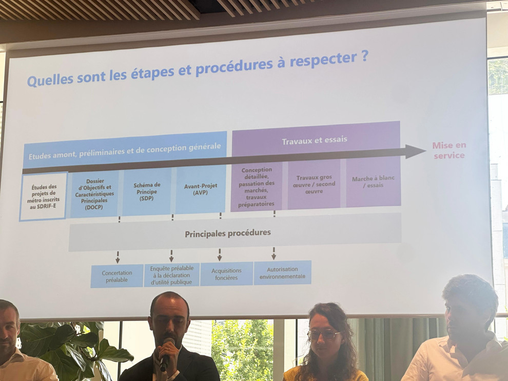Plan des étapes