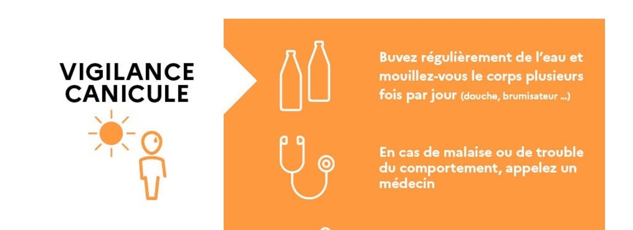 Vigilance Orange fortes chaleurs et canicule et pollution à l'Ozone
