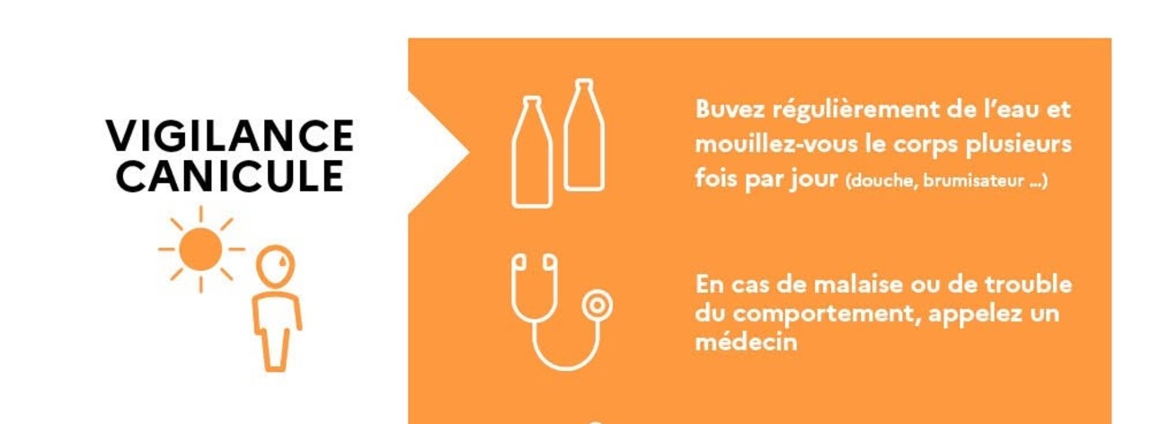 Vigilance Orange fortes chaleurs et canicule